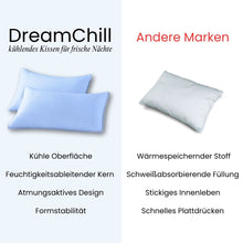 Lade das Bild in den Galerie-Viewer, DreamChill - der kühlende &amp; hautschonende Kissenbezug - das Original
