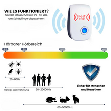 Lade das Bild in den Galerie-Viewer, PestStop - Ultraschall-Abwehr gegen Mücken, Mäuse, Kakerlaken, Insekten, Ratten, Nagetiere, Fliegen, Ameisen
