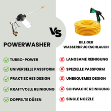 Lade das Bild in den Galerie-Viewer, Powerwasher - Power-Hochdruckreiniger für jeden Gartenschlauch
